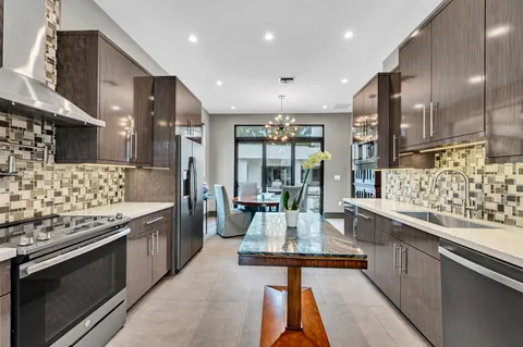 $1,595,000 | 309 Northeast 21st Court, Wilton Manors, FL 33305