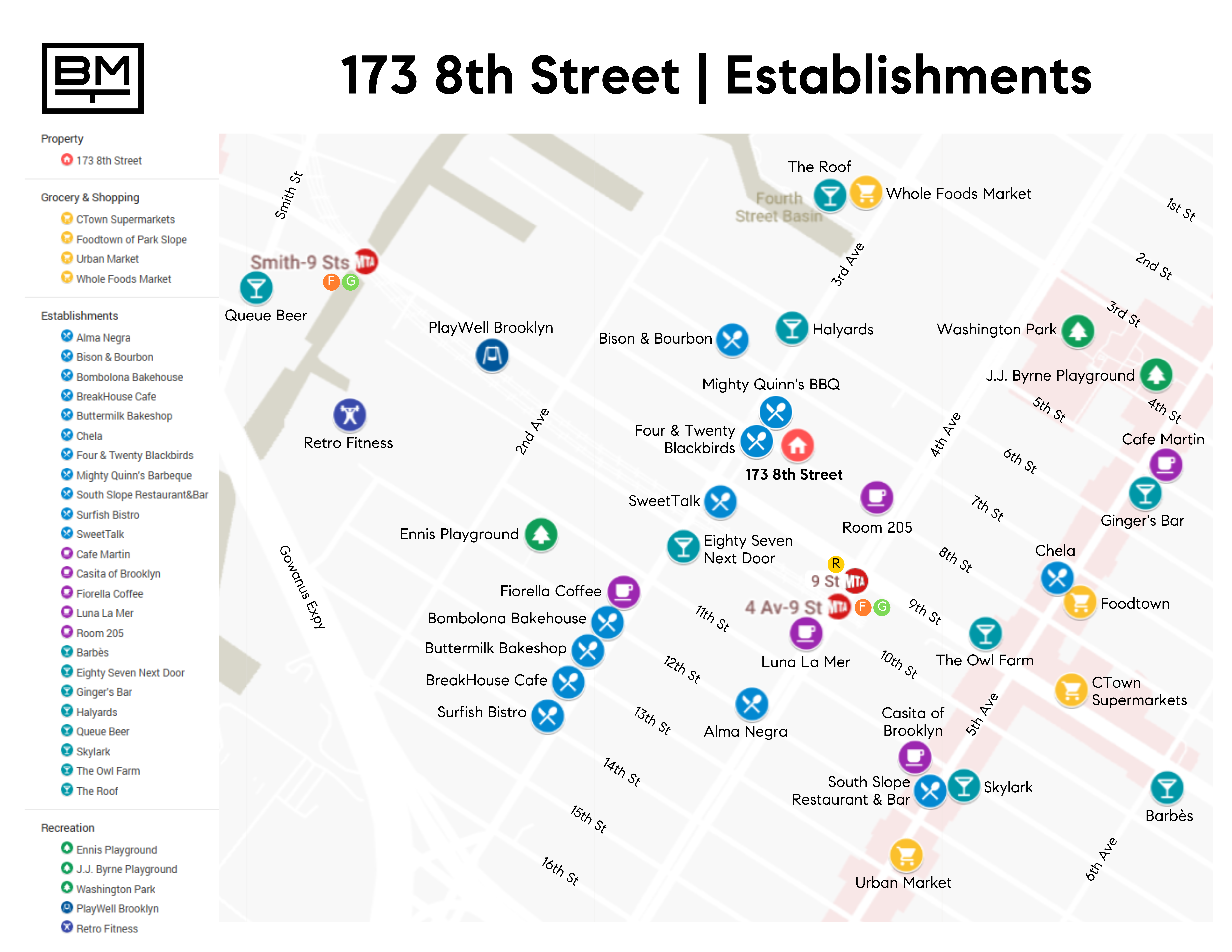 173 8th Street Brooklyn, NY 11215 - Photo 16 of 17 a white wall with lots of baby toys