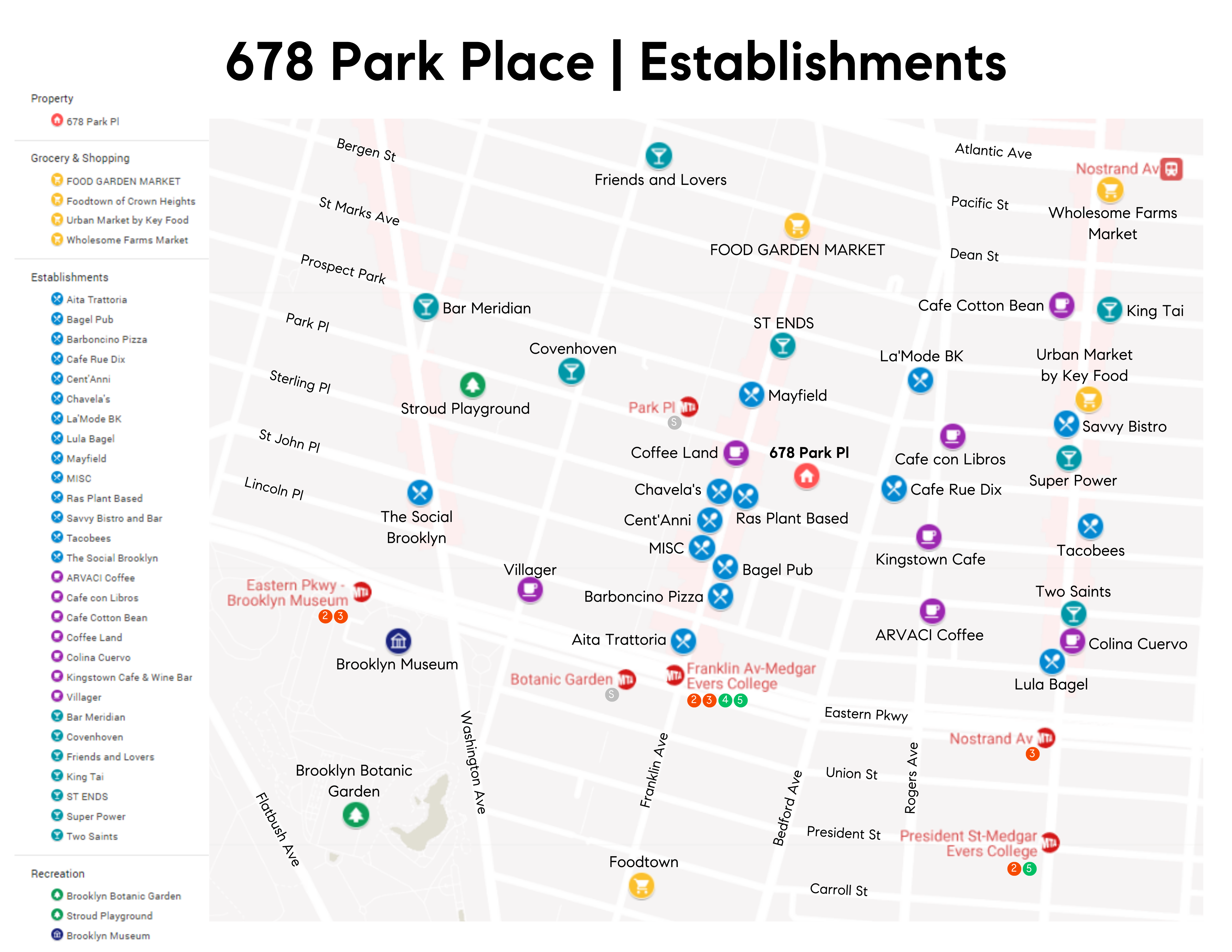 678 Park Place Brooklyn, NY 11216 - Photo 20 of 21