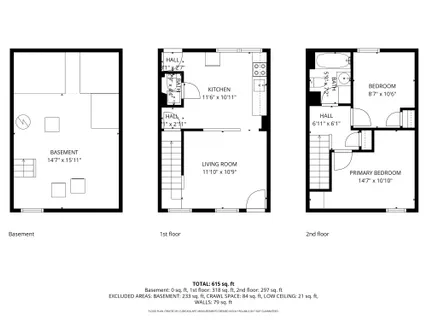 $185,000 | 251 Ridge Road, Claymont, DE 19703