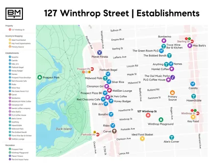 $2,995,000 | 127 Winthrop Street | Prospect Lefferts Gardens