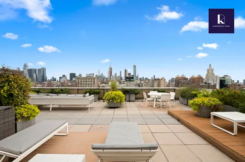 $875,000 | 20 East 9th Street, Unit 14L | Greenwich Village