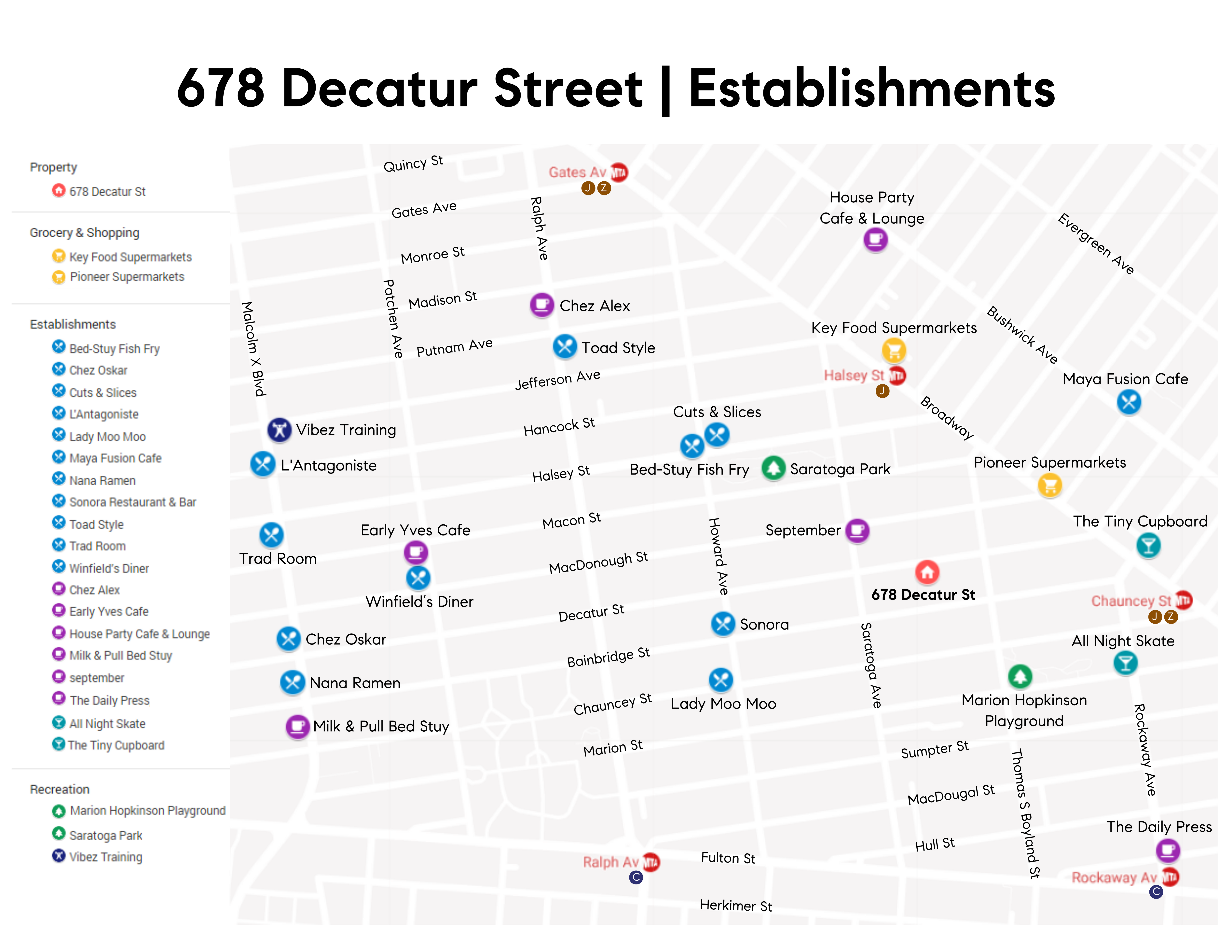 678 Decatur Street Brooklyn, NY 11233 - Photo 14 of 15