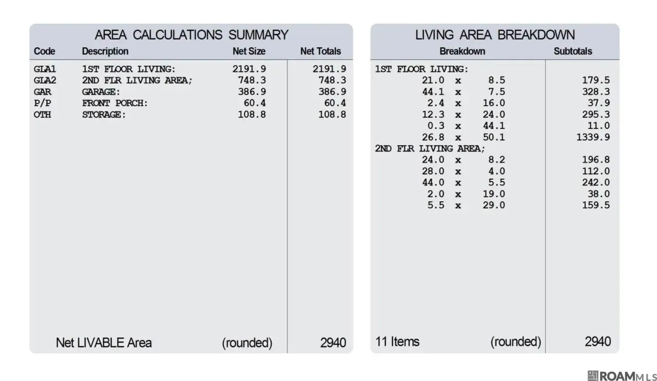 $549,900 | 5929 Menlo Drive, Baton Rouge, LA 70808