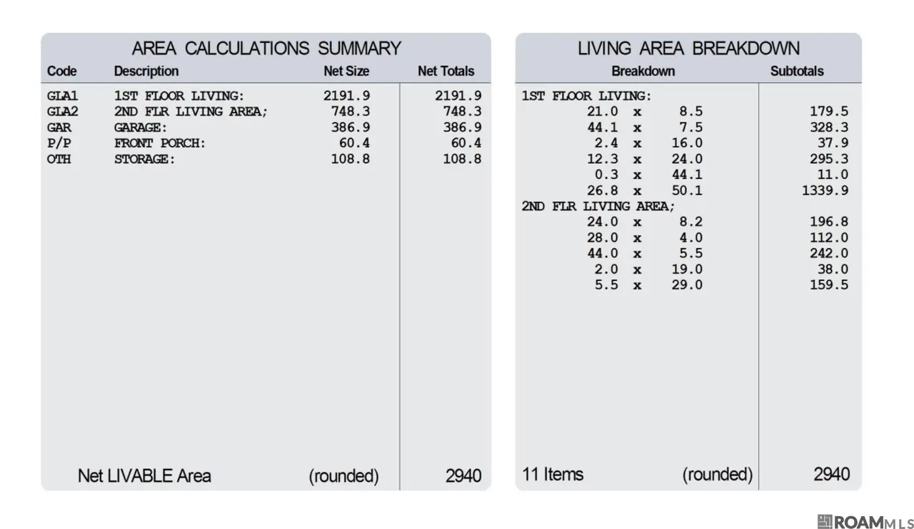 5929 Menlo Drive Baton Rouge, LA 70808 - Photo 29 of 30