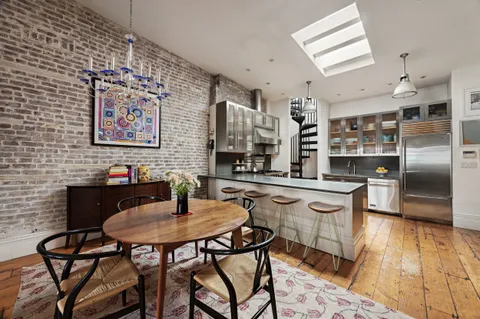 $2,795,000 | 217 2nd Avenue, Unit PH | East Village