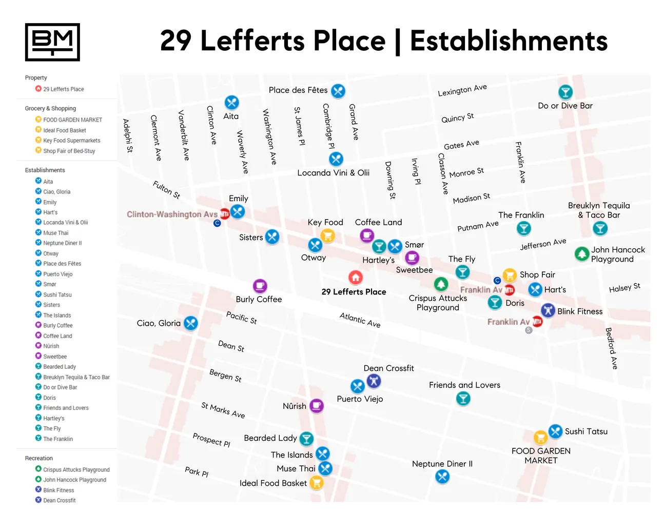 $6,250,000 | 29 Lefferts Place, Unit TWNHS | Clinton Hill