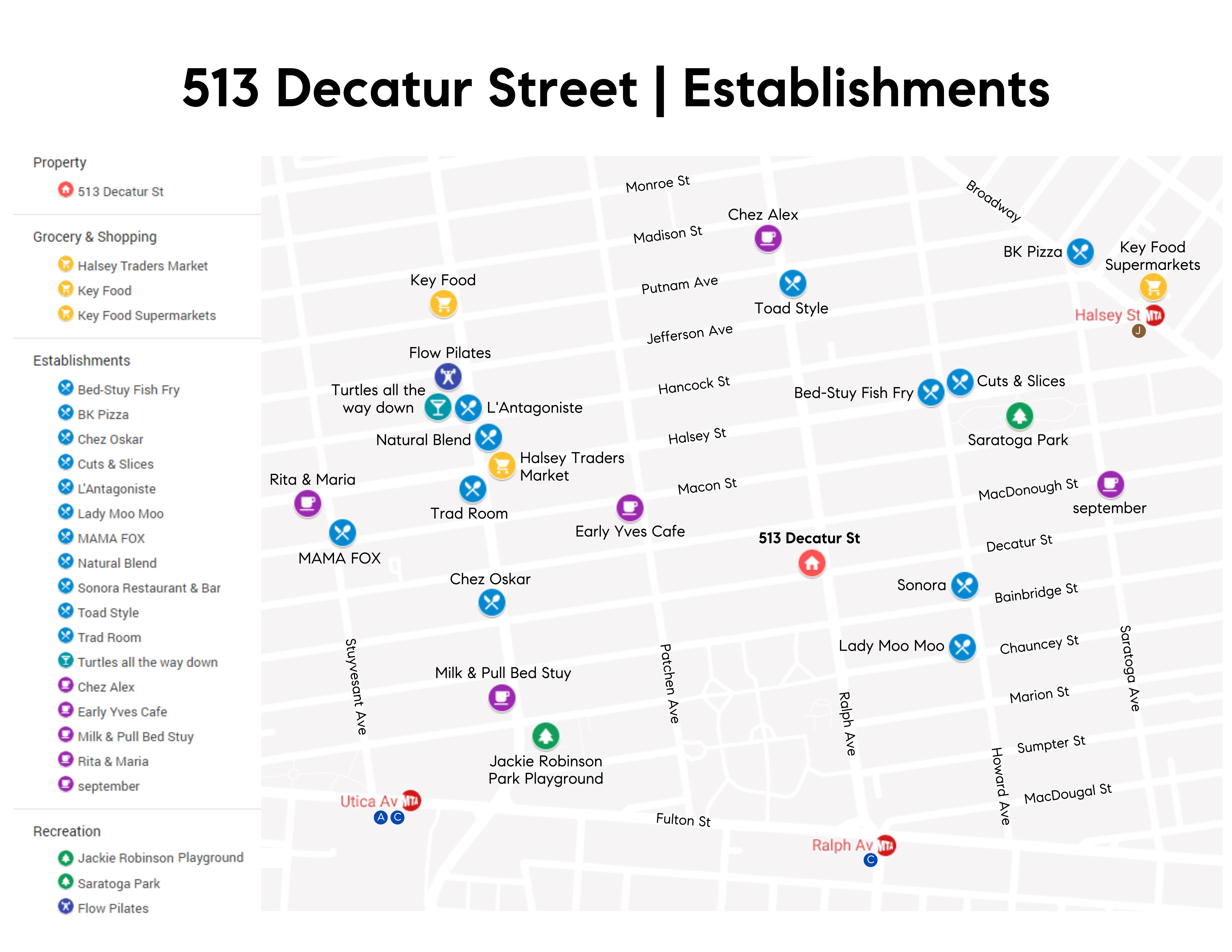 513 Decatur Street, Unit MF Brooklyn, NY 11233 - Photo 18 of 19 Gallery Image 18