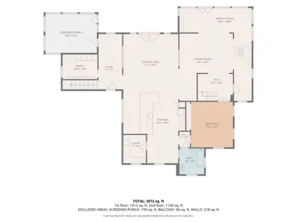 $1,400,000 | 84 Railroad Avenue, Rowley, MA 01969