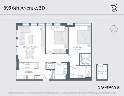 $1,350,000 | 695 6th Avenue, Unit 2D | Greenwood Heights