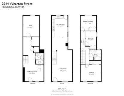 $365,000 | 2924 Wharton Street, Philadelphia, PA 19146