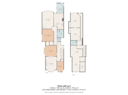 $13,500 | 747-749 Clayton Street, Unit 747, San Francisco, CA 94117