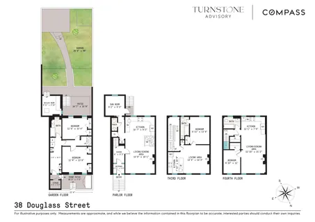 $3,995,000 | 38 Douglass Street | Cobble Hill