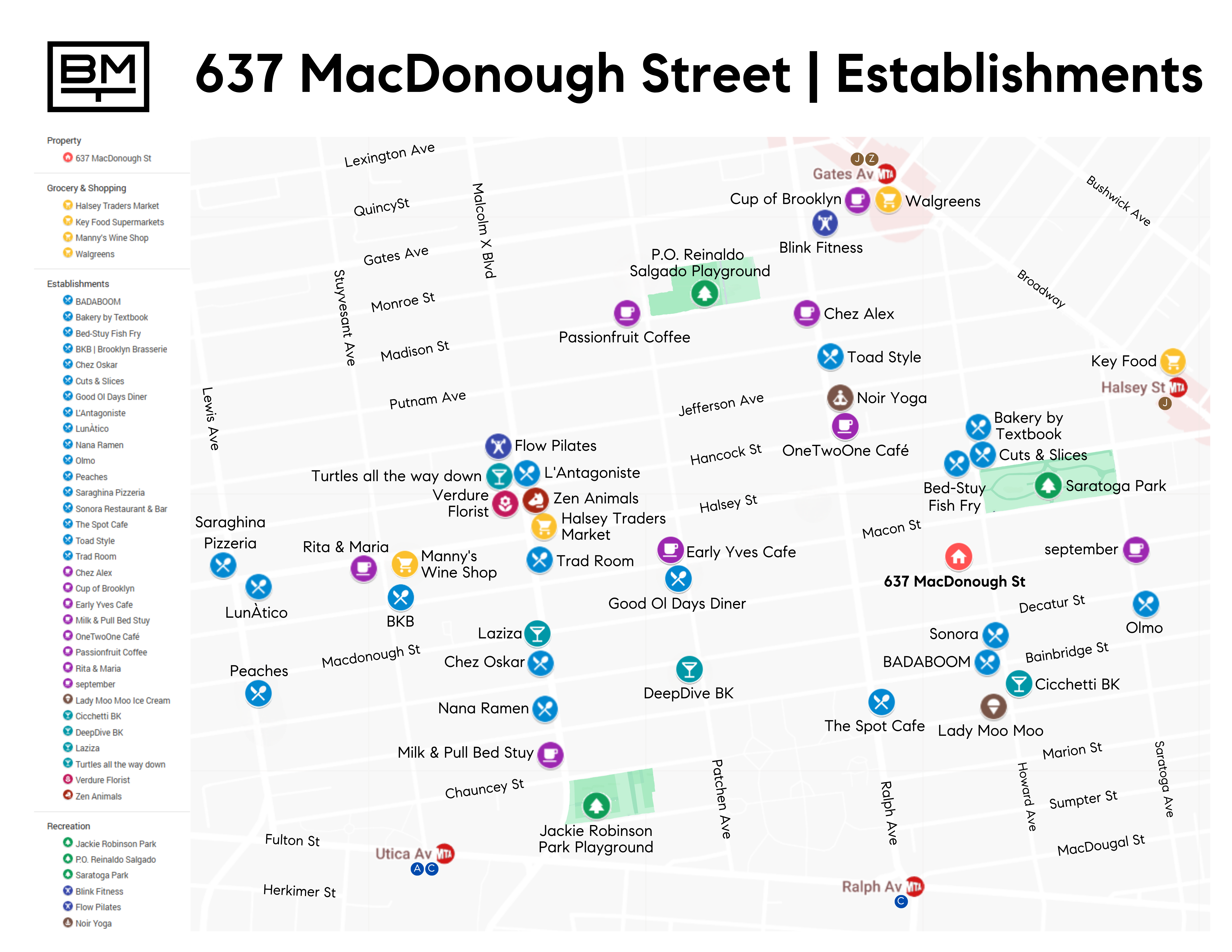 637 MacDonough Street Brooklyn, NY 11233 - Photo 16 of 17 Gallery Image 16