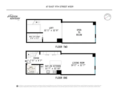 $1,250,000 | 67 East 11th Street, Unit 309 | Greenwich Village