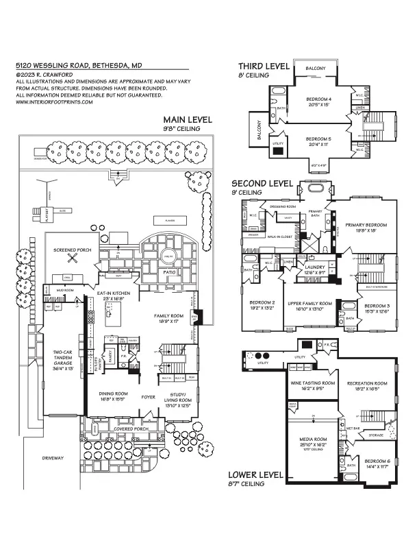 $4,295,000 | 5120 Wessling Lane, Bethesda, MD 20814