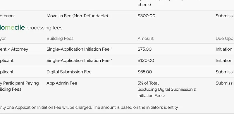 4-74 48th Avenue, Unit 12L Queens, NY 11109 - Photo 14 of 14