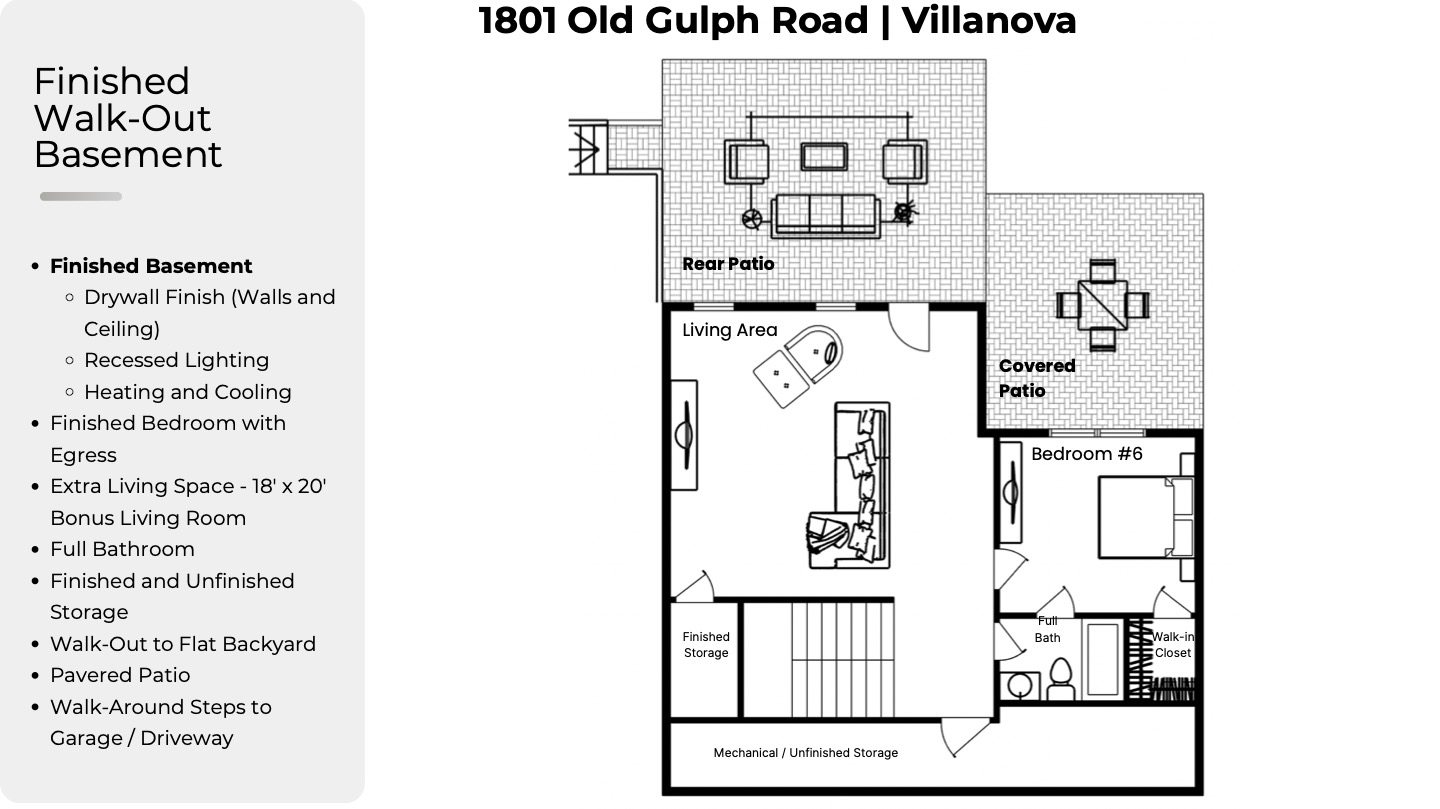 1801 Old Gulph Road Villanova, PA 19085 - Photo 6 of 10