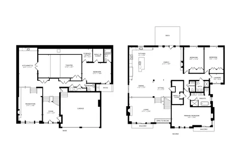 $2,595,000 | 8165 East Beach Drive Northwest, Washington, DC 20012