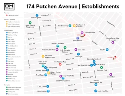 $1,850,000 | 174 Patchen Avenue | Bedford-Stuyvesant