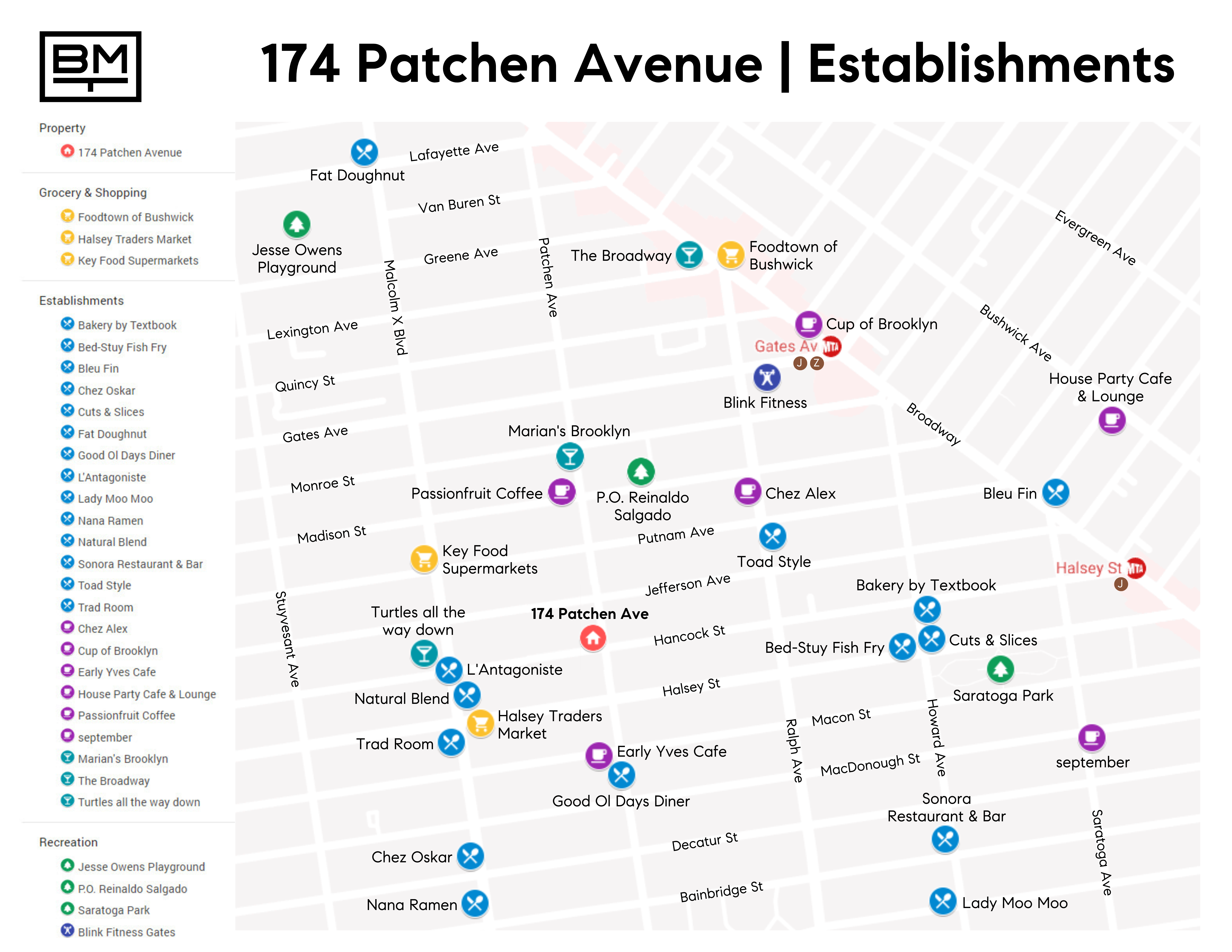 174 Patchen Avenue Brooklyn, NY 11221 - Photo 11 of 12 unknown