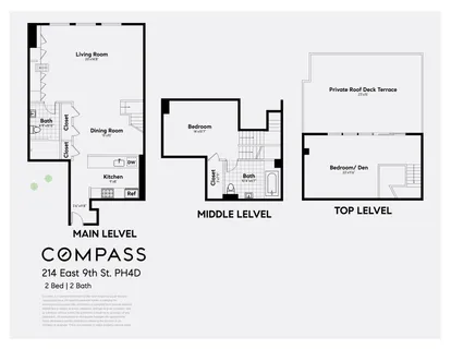 $2,050,000 | 214 East 9th Street, Unit PH4D | East Village