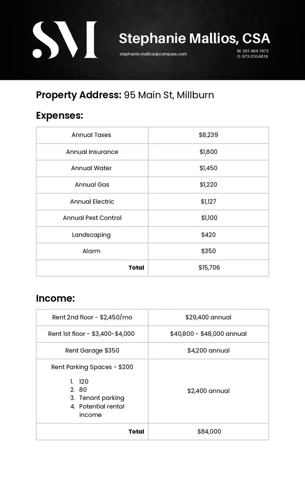 $1,500,000 | 95 Main Street, Millburn, NJ 07041