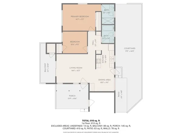 $949,999 | Address Upon Request, National City, CA 91950