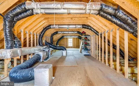 $1,890,000 | 3209 Henson Avenue, Annapolis, MD 21403
