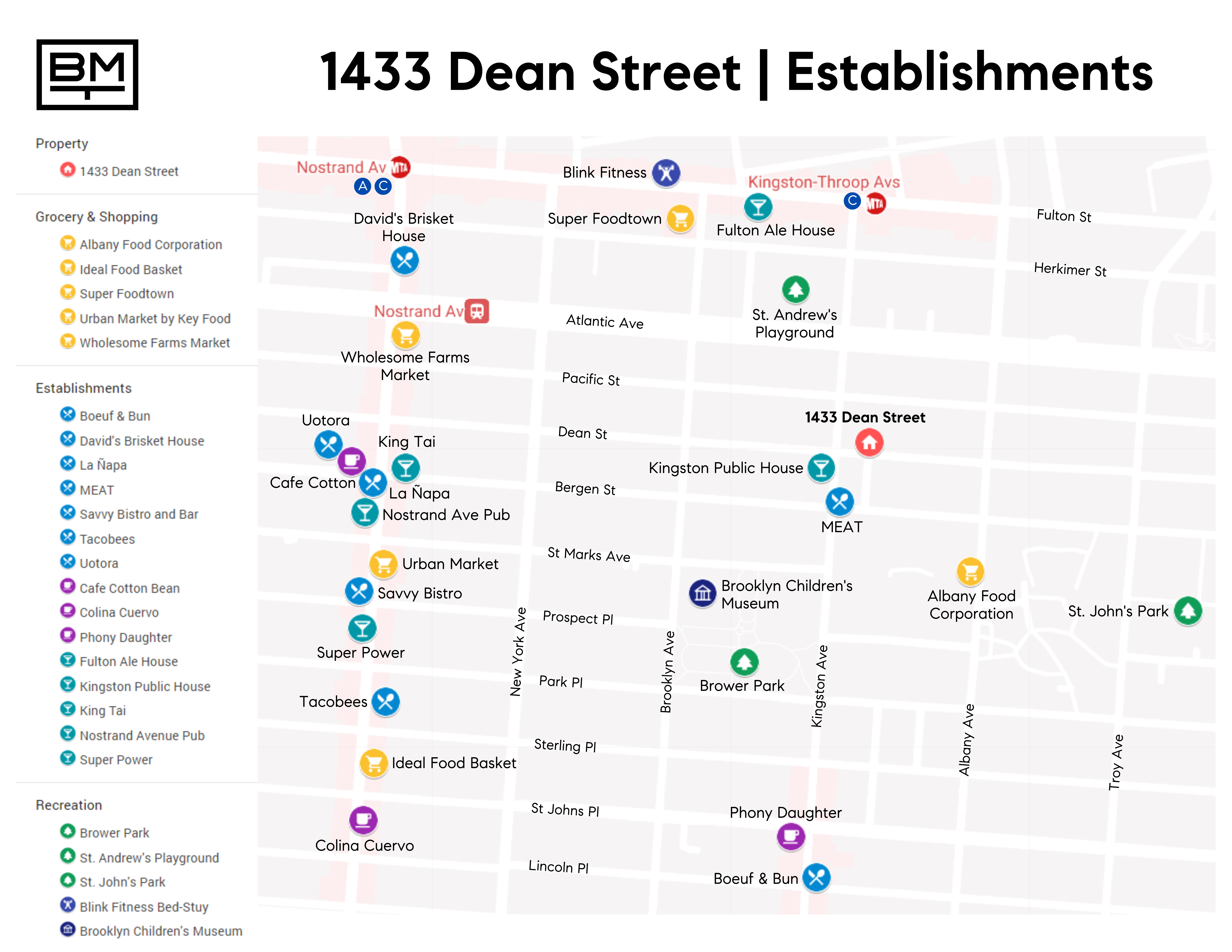 1433 Dean Street Brooklyn, NY 11213 - Photo 17 of 18 a white cabinet with a white refrigerator