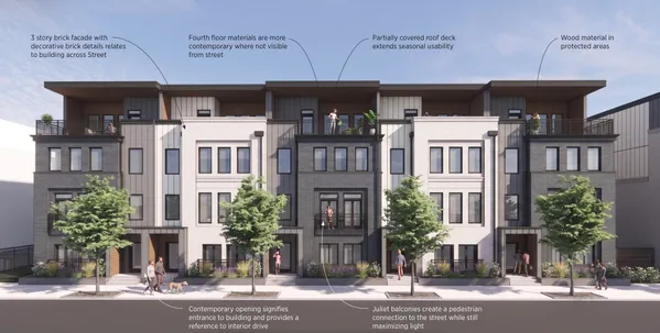 $1,500,000 | 3150 Smallman Street, Unit 26FT, Pittsburgh, PA 15201