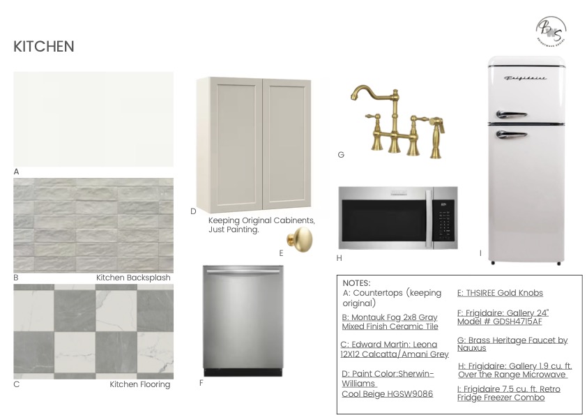 1907 East 21st Street Austin, TX 78722 - Photo 3 of 8