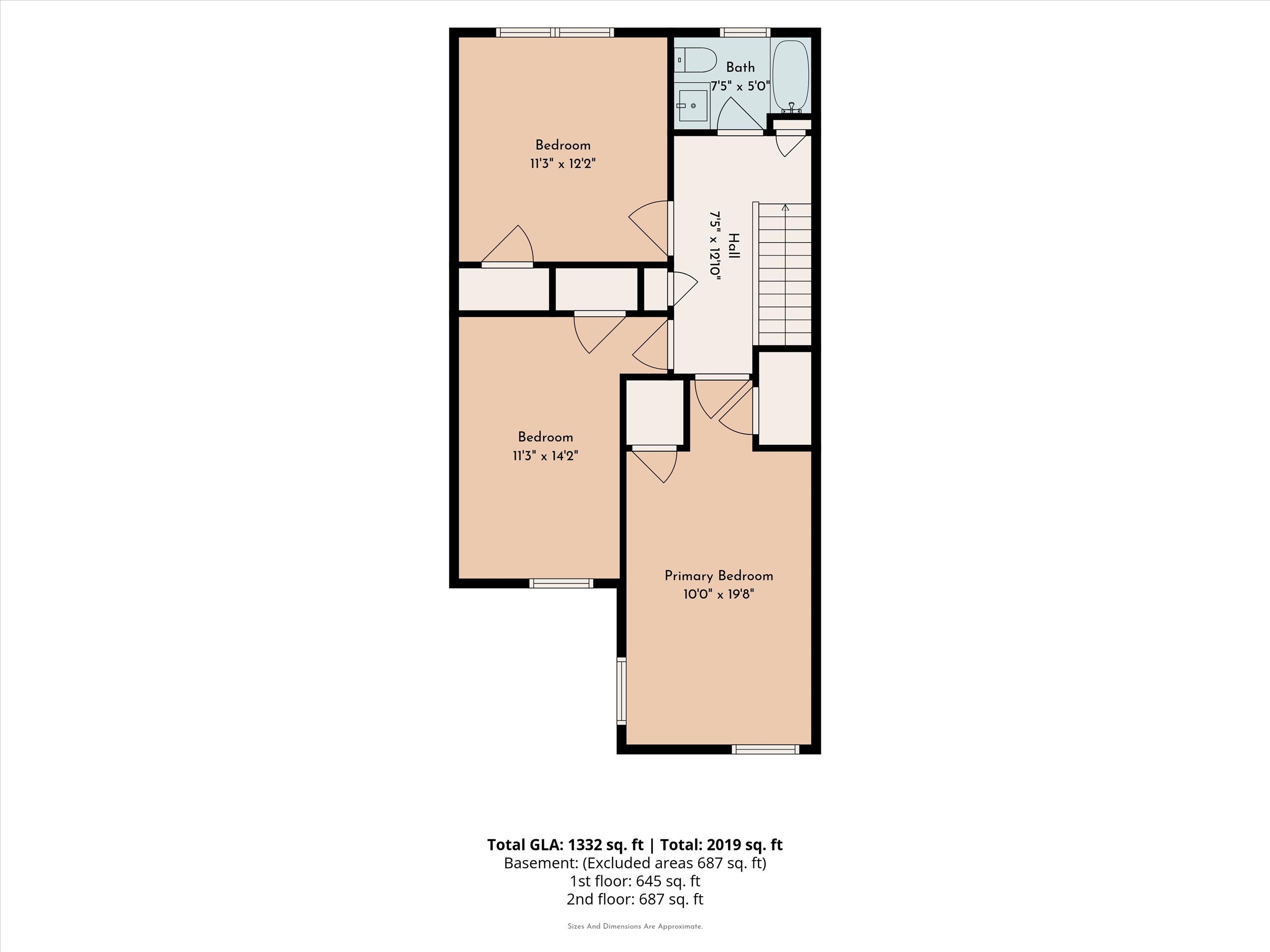 5011 Copley Road Philadelphia, PA 19144 - Photo 28 of 29 Gallery Image 28
