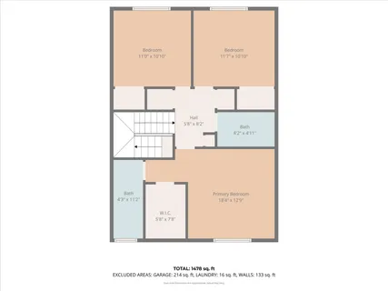 $419,000 | Address Upon Request, West Palm Beach, FL 33411