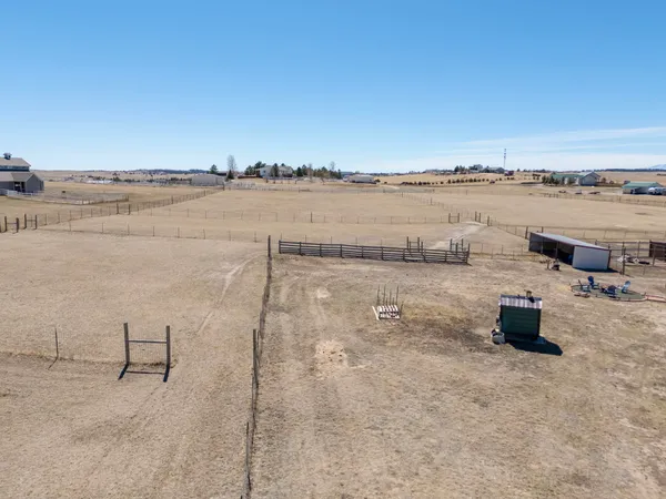 $1,100,000 | 6690 Sunset Circle, Kiowa, CO 80117