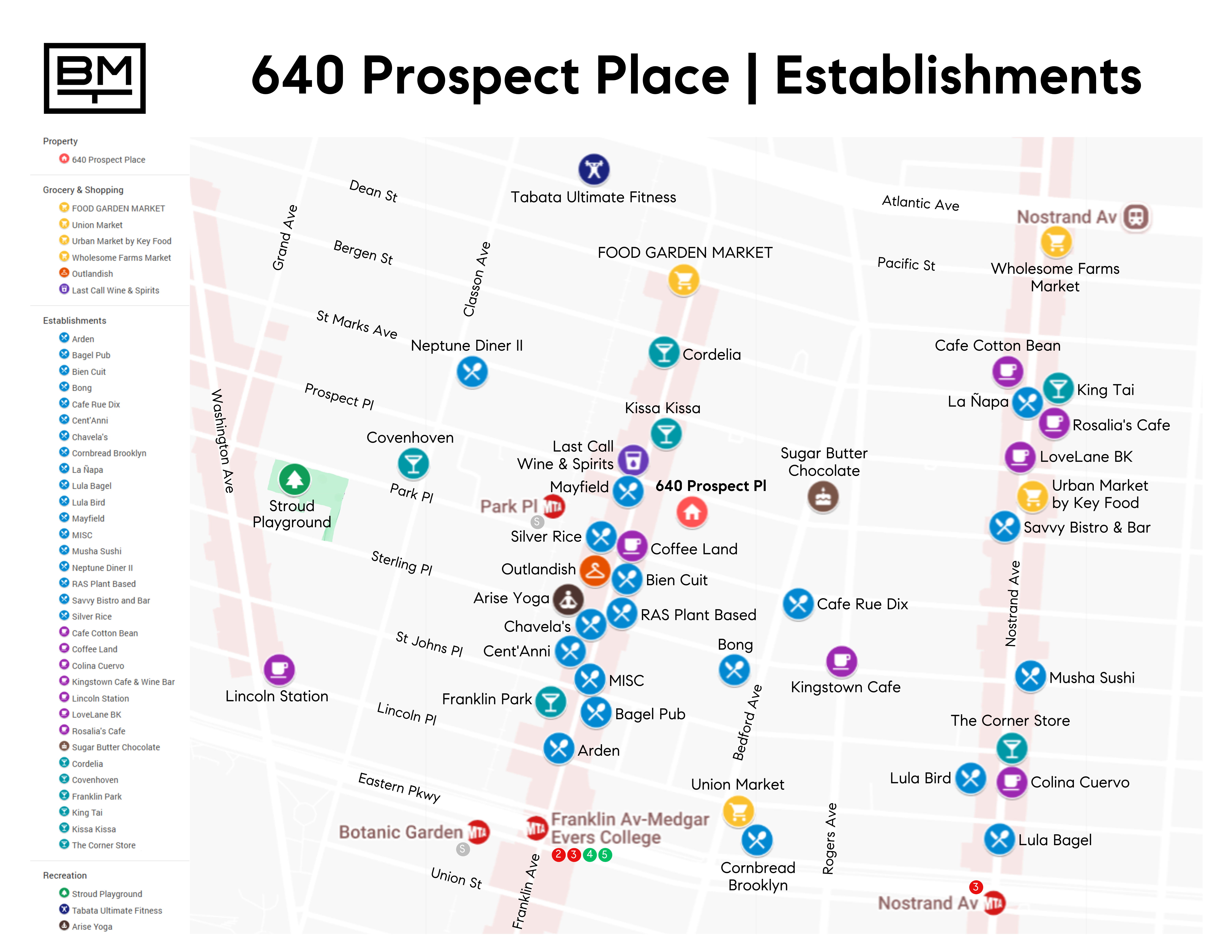 640 Prospect Place Brooklyn, NY 11216 - Photo 16 of 17 a white cabinet with a white refrigerator