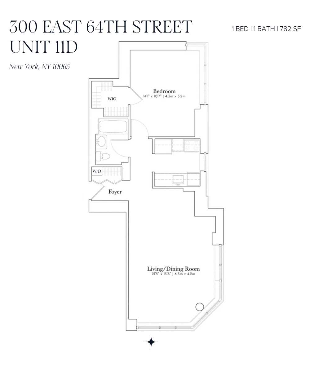 300 East 64th Street Upper East Side New York NY 10065