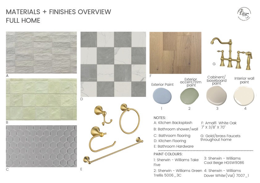 1907 East 21st Street Austin, TX 78722 - Photo 2 of 8