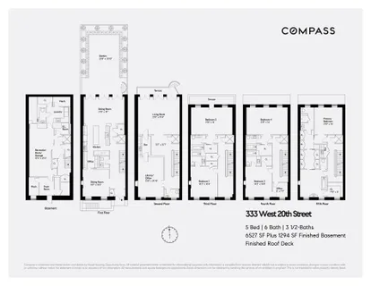 $25,000,000 | 333 West 20th Street | Chelsea