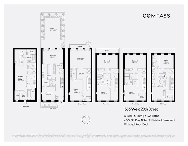 $25,000,000 | 333 West 20th Street | Chelsea