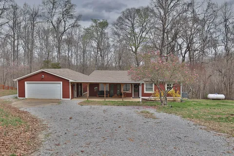 $470,000 | Address Upon Request, White Bluff, TN 37187