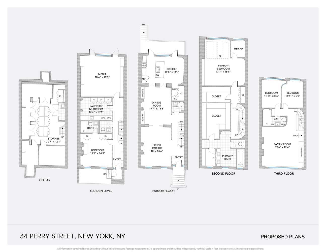$13,950,000 | 34 Perry Street | West Village