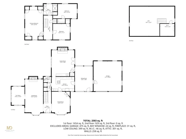 $1,495,000 | 555 Great Road, Lincoln, RI 02865