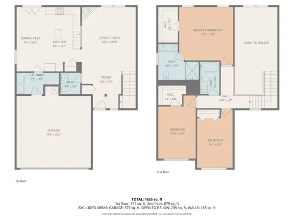 $325,000 | Address Upon Request, Durham, NC 27703