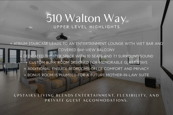 $7,500,000 | 510 Walton Way, Miramar Beach, FL 32550