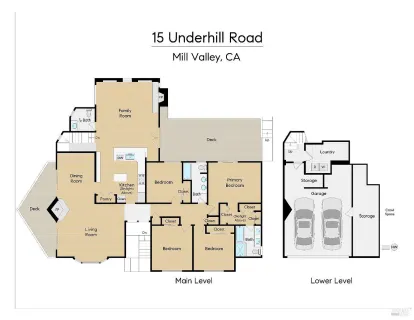$2,595,000 | 15 Underhill Road, Mill Valley, CA 94941