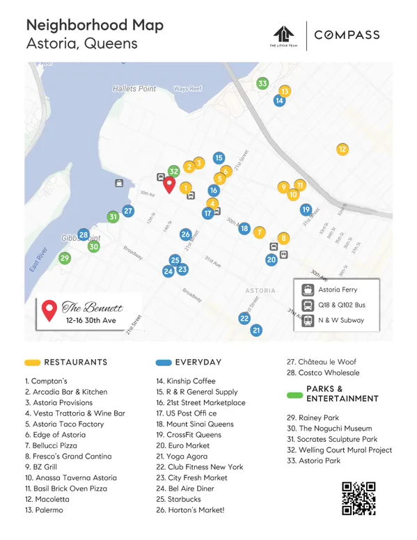 $1,199,000 | 12-16 30th Avenue, Unit PH1 | Astoria