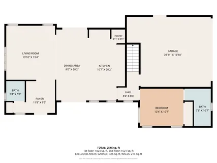 $1,650,000 | 406 Mosley Avenue, Alameda, CA 94501