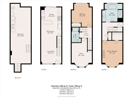 $665,000 | 760 South 6th Street, Philadelphia, PA 19147
