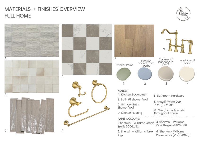 1905 East 21st Street Austin, TX 78722 - Photo 2 of 9